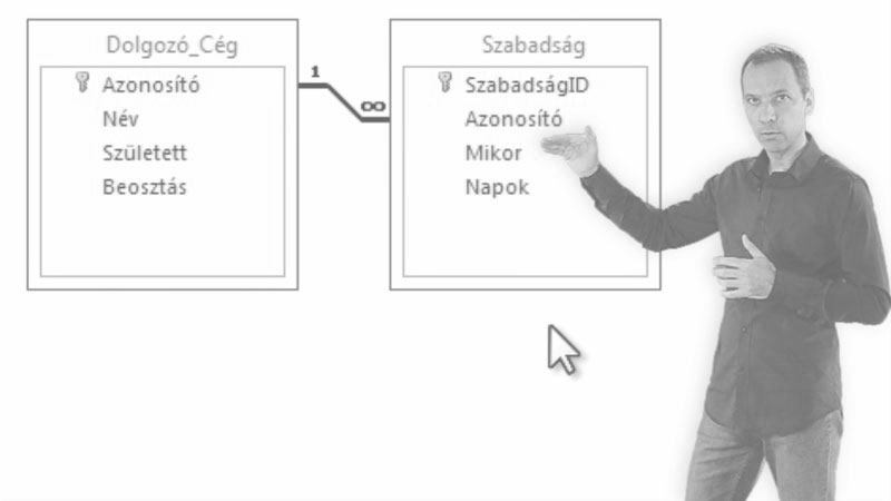 Access Oktatóvideó, Táblakapcsolatok, , Egy a Többhöz, Egy a Többhöz táblakapcsolat.