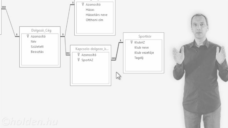 Access Oktatóvideó, Táblakapcsolatok, , Több a Többhöz, Több a Többhöz táblakapcsolat.