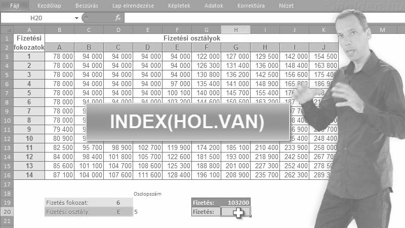 Excel Oktatóvideó, Keresőfüggvények, FKERES
VKERES
INDEX
HOL.VAN
KERES
OFSZET, INDEX függv I., Hogyan keressünk egy táblázatban sor és oszlop alapján (INDEX és HOL.VAN függvények).