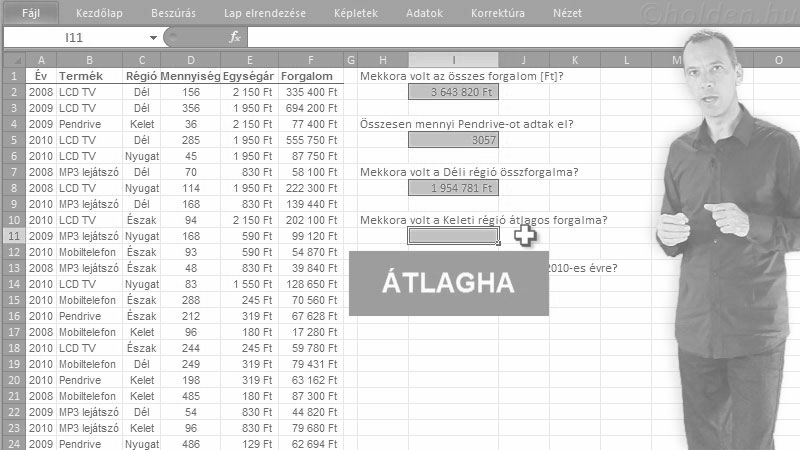 Excel Oktatóvideó, Matematikai és Stat. függv., DARABTELI
SZUMHA
SZUMHATÖBB
DARABHATÖBB
PADLÓ
PLAFON
KICSI
NAGY
KEREKÍTÉS
SZORZATÖSSZEG, Statisztikai függvények I., Feltételes statisztikai függvények: SZUMHA, ÁTLAGHA, DARABTELI